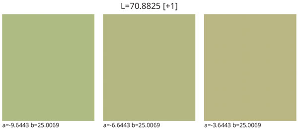 Lab coordinates